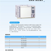 气相色谱法测定大豆油中脂肪酸成分滕州华普仪器供应