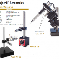 Drummond Universal Adapter