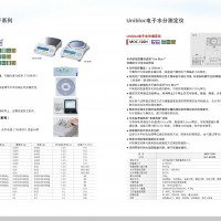 Uniboc上皿天平 TW/TX/TXB系列