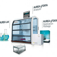 3T analytik AUREA gTOXXs全自动高通量
