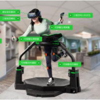ErgoVR 建筑设计城市人因工程虚拟现实实验室