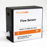FludicLab热差式微流体流量传感器_接触式双向测量流速