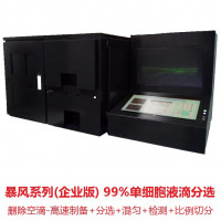 暴风_单细胞分选分离至96孔板_单细胞测序_流式细胞仪_细菌