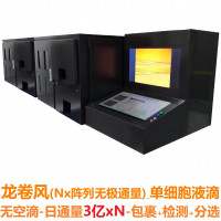 龙卷风_超高通量单细胞分选分离_单细胞测序_流式细胞仪_细菌