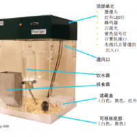 Sylics行为筛选箱