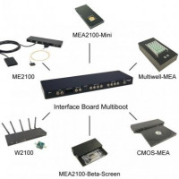 Multichannel systems 电生理学系统及耗材