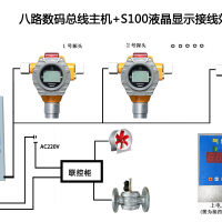 24小时检测氧气报警器价格 氧气挥发超标报警器生产厂电话