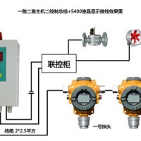 防爆型甲烷超标报警器厂家 甲烷泄漏报警探测器 数值显示