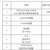 PALL一次性配液系统500L
