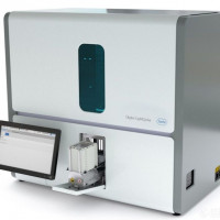美国Roche Digital LightCycler新一代