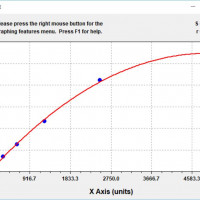Enpp2 ELISA KIT/ Mouse Enpp2 E