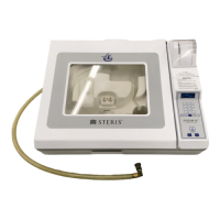 Used STERIS System 1E P6500