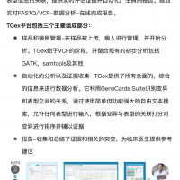 TGex精准高效的NGS数据解读软件