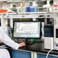 Reichert分子相互作用分析仪
