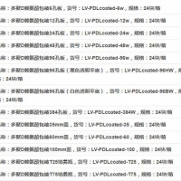 立沃 多聚D赖氨酸包被板 皿 瓶     可试用