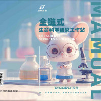 基金申请，基金申请标书查重，基金申请课题设计，国家自然科学基