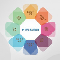 科研实验整体服务