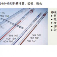 特殊移液管、短移液管