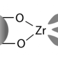 MicroSep® HybridSPE® 枪头式分散固相微萃