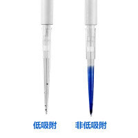 PakGent 莱杰生物—低吸附移液器吸头