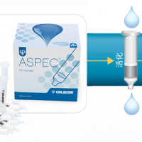 ASPEC 预盖固相萃取柱