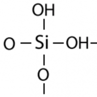 MicroSep® Silica 枪头式分散固相微萃取柱
