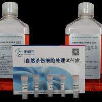 NK细胞培养套装  |NK试剂盒+NK培养基|自然杀伤细胞培