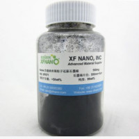 负载纳米银粒子还原石墨烯