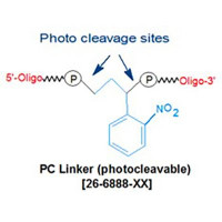 pc-linker合成