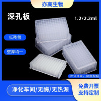 2.2ml深孔板,工字底圆底