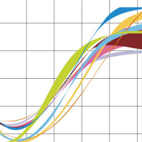 qPCR 试剂与验证引物
