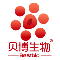 焦亡检测试剂盒（pyroptosis）- 荧光 法