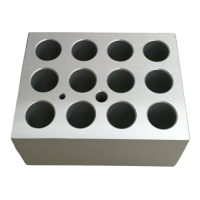 New BARNSTEAD / THERMOLYNE BK165X