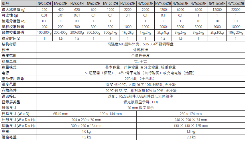 QQ图片20201106092802.png