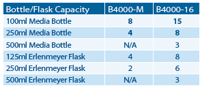 B4000-2.png