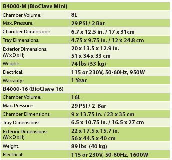 B4000-3.png