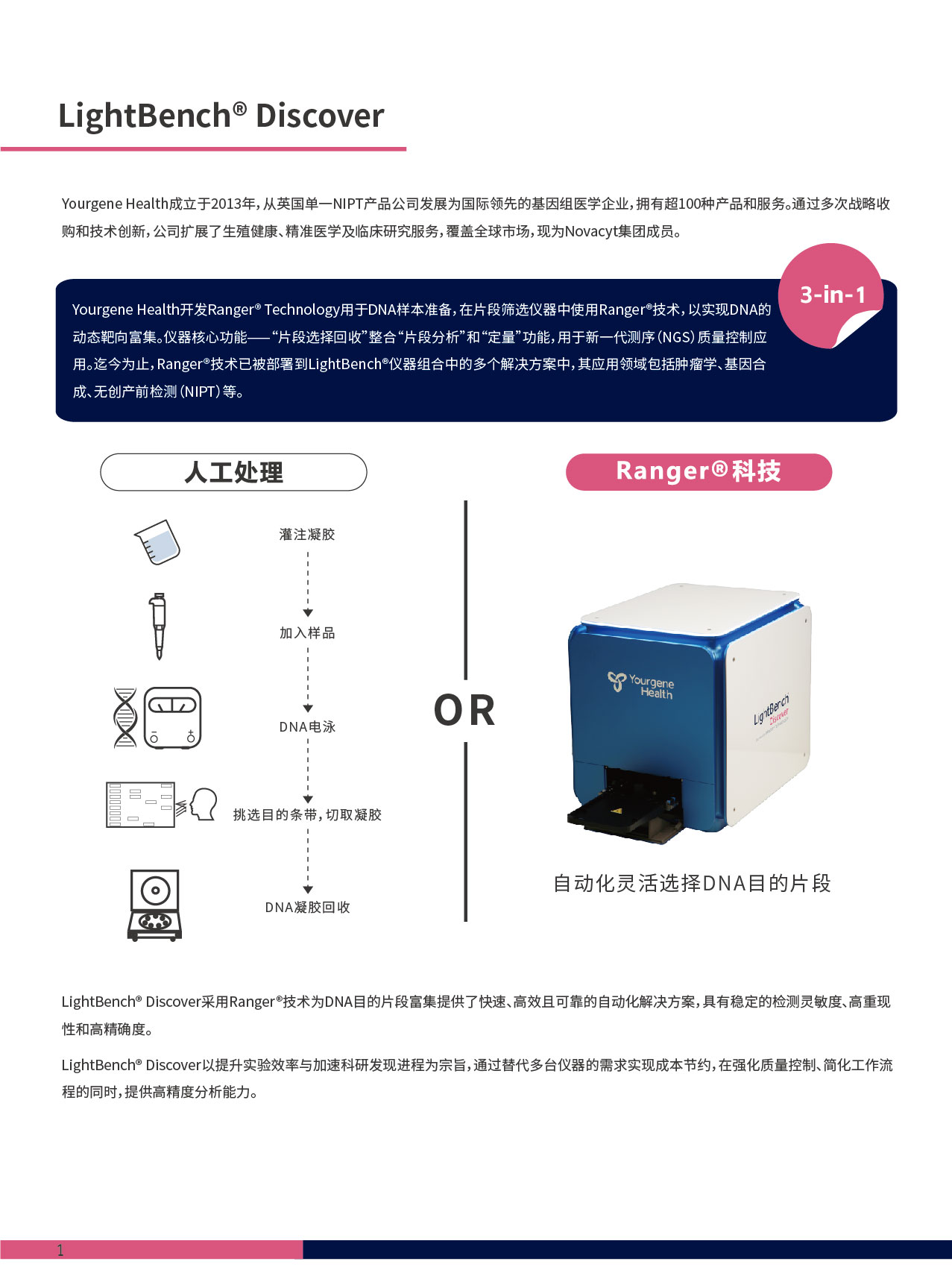 2025.8.6discover胶回收-02.jpg