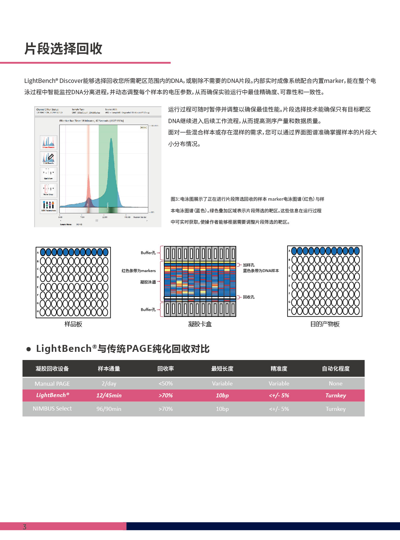 2025.8.6discover胶回收-04.jpg