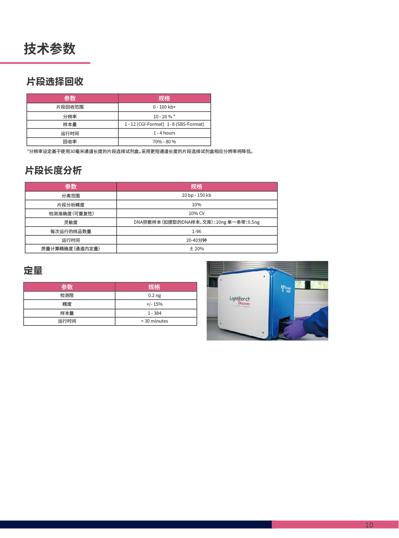 2025.8.6discover胶回收-11.jpg