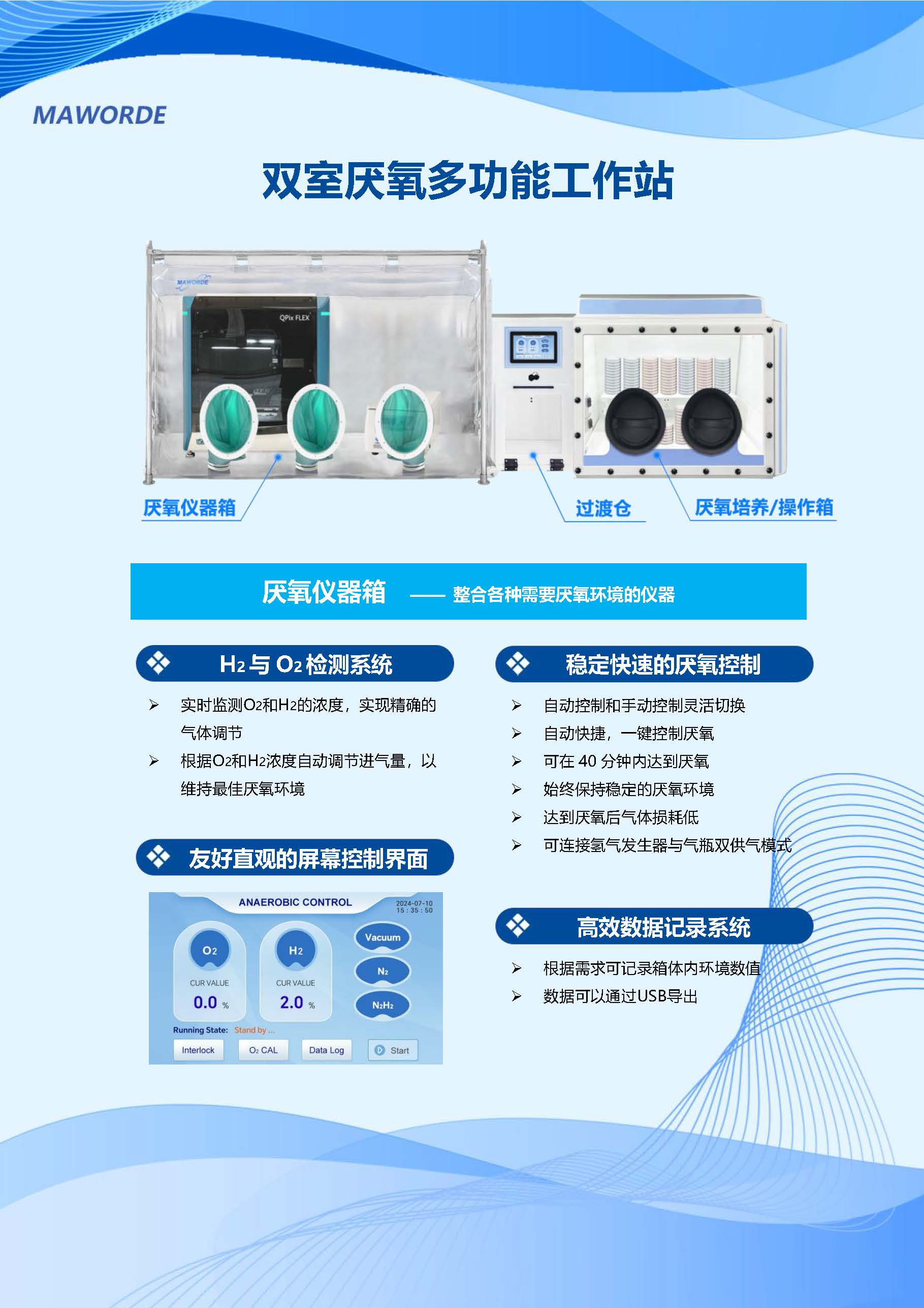 软膜亚克力双室厌氧工作站20250623_页面_1.jpg
