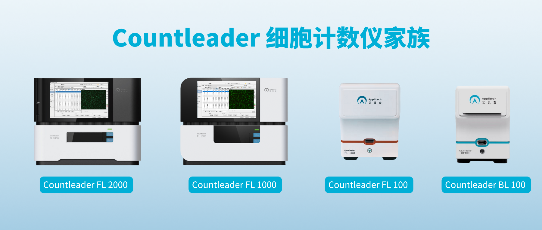 Countleader 细胞计数仪家族 (1)