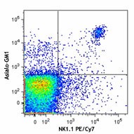 Poly21460_Asialo-GM1 _Antibody_FC_062413