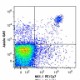 Poly21460_Asialo-GM1 _Antibody_FC_062413