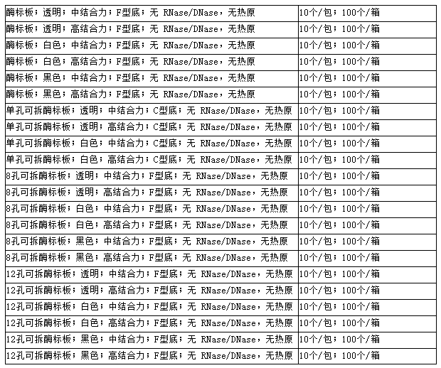 酶标板.png