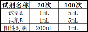 SNCD-002产品组分