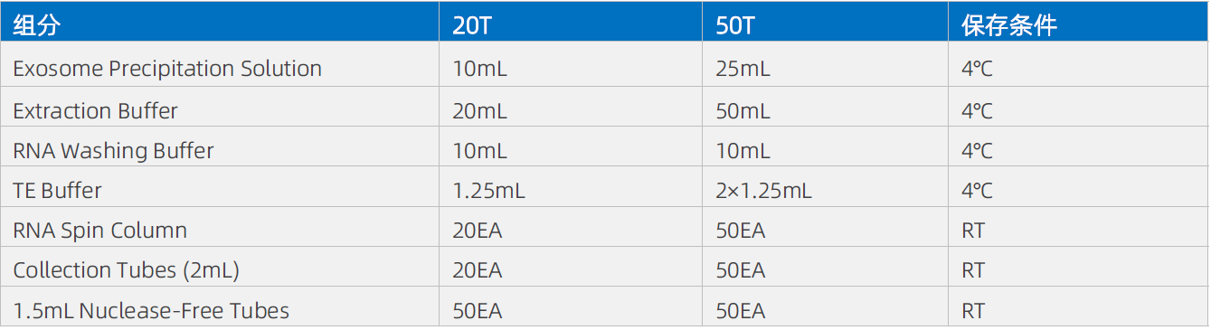 WSR0025-20250328.png