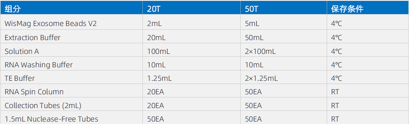 WSR0004-3-20250328.png