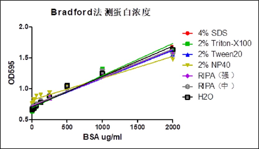 兼容性示例2-480px.jpg
