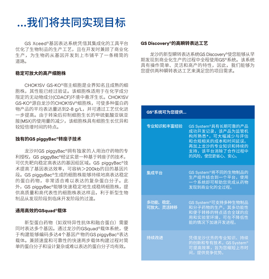 龙沙Lo<i></i>nza GS-CHO细胞表达系统 CHOK1SV GS-KOGS基因缺陷细胞株