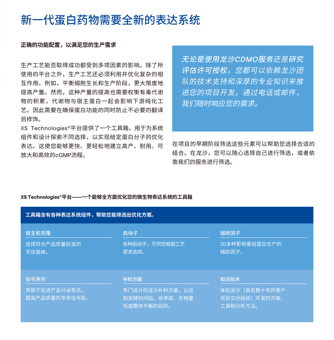 龙沙Lo<i></i>nza XS毕赤酵母蛋白表达系统 微生物酵母真核基因表达载体